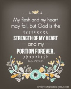 bible verse for encouragement in hard times