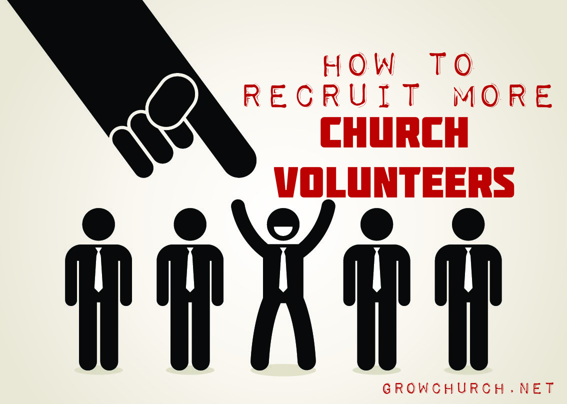 How To Recruit More Church Volunteers - Gain>Train>Retain